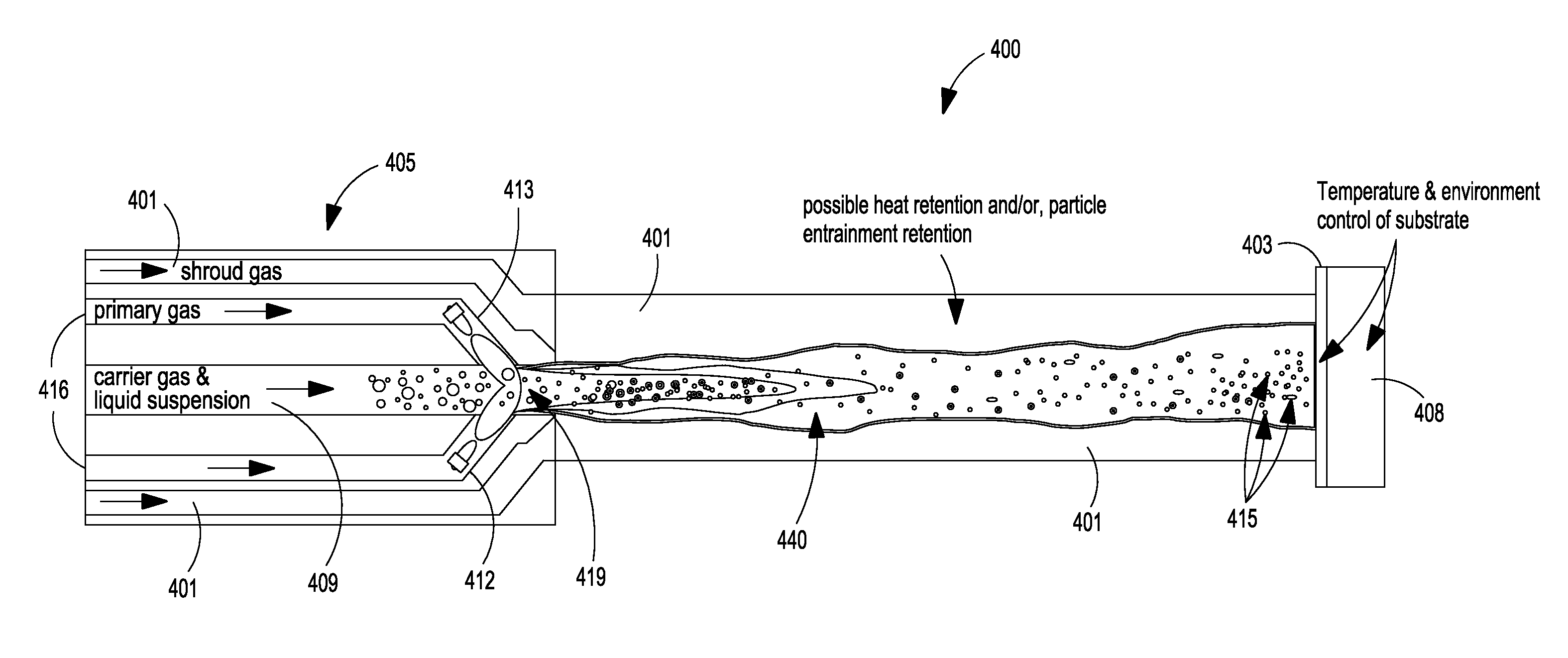 System and method for utilization of shrouded plasma spray or shrouded liquid suspension injection in suspension plasma spray processes