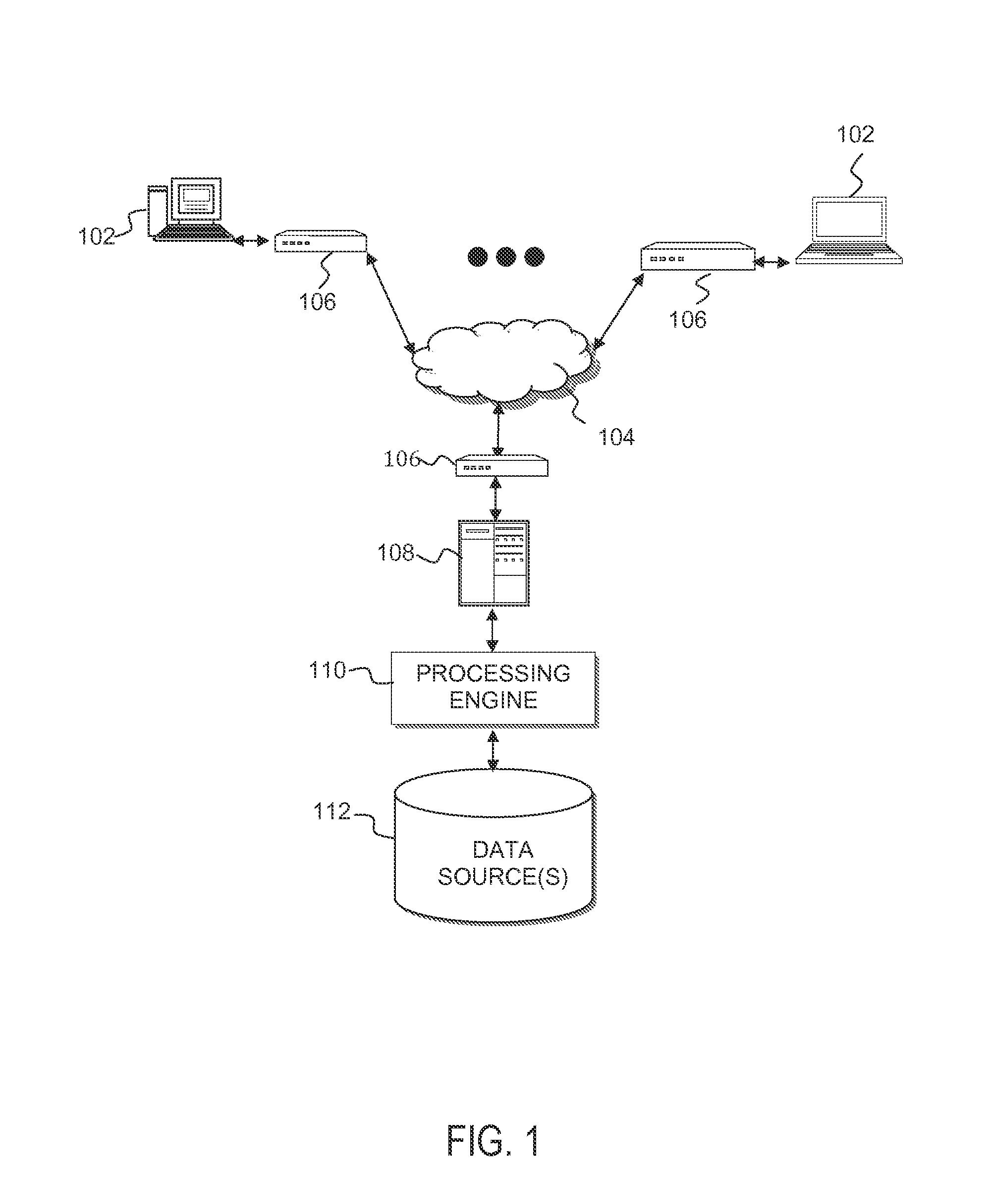 Progression analytics system