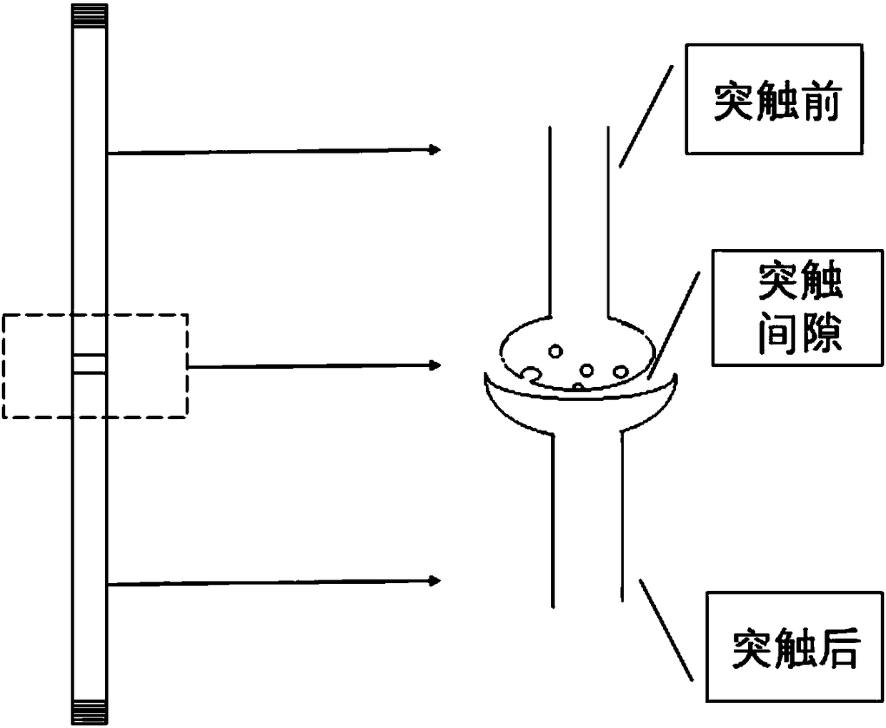 Neuron-like all-optical memory device based on Ge2Sb2Te5