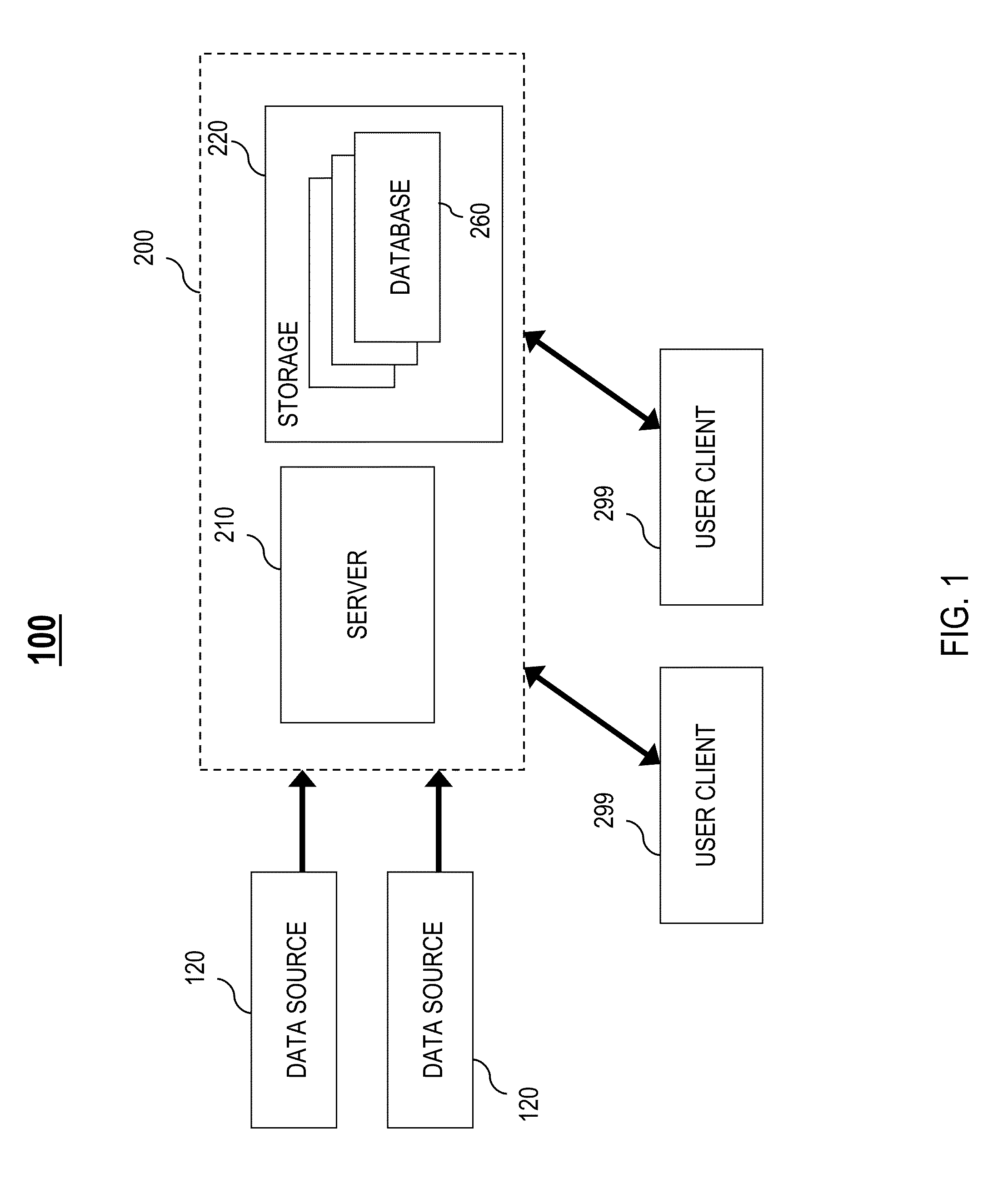 Estimating impact of property on individual health - property score