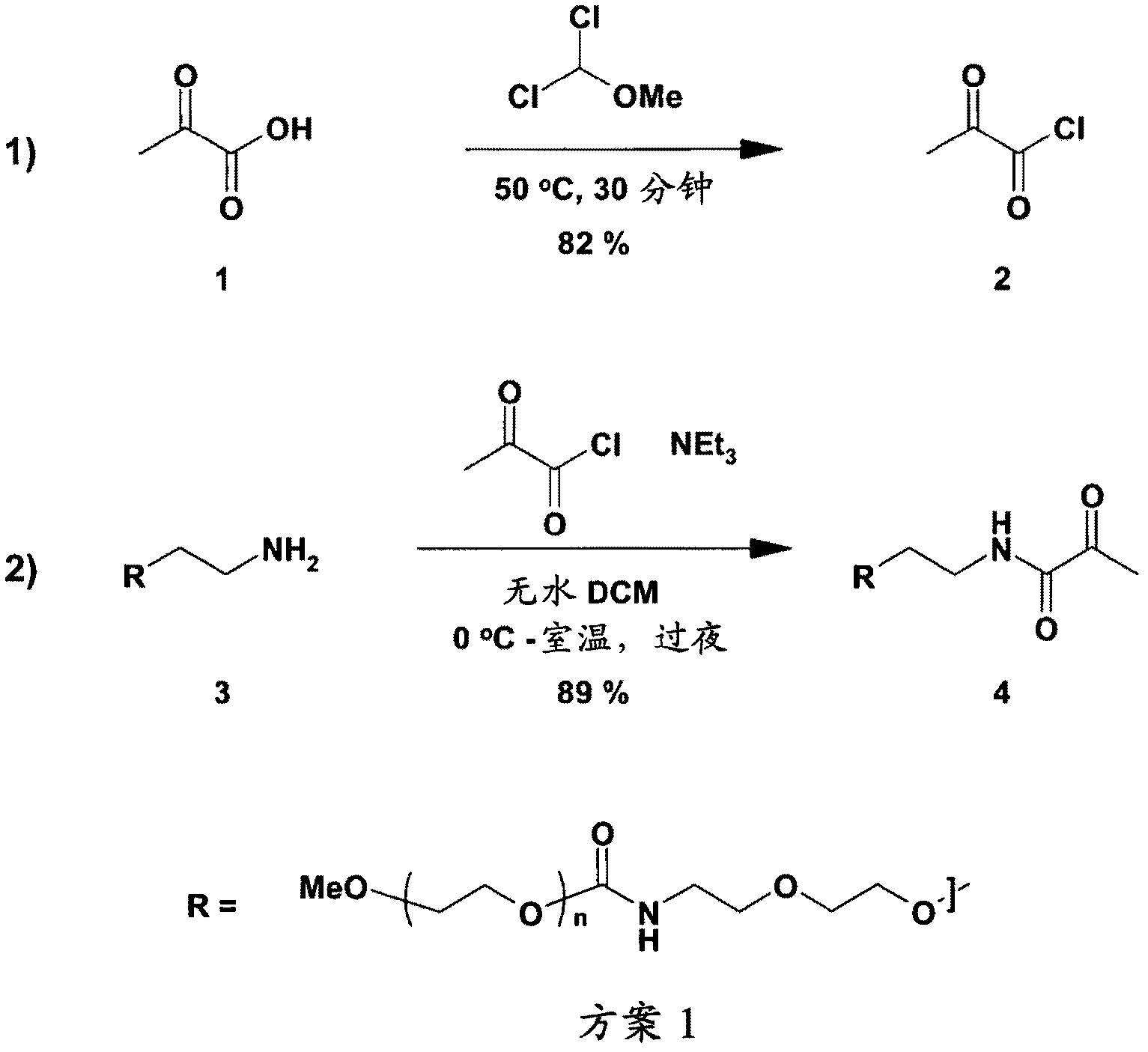 Method of labelling interferons with peg