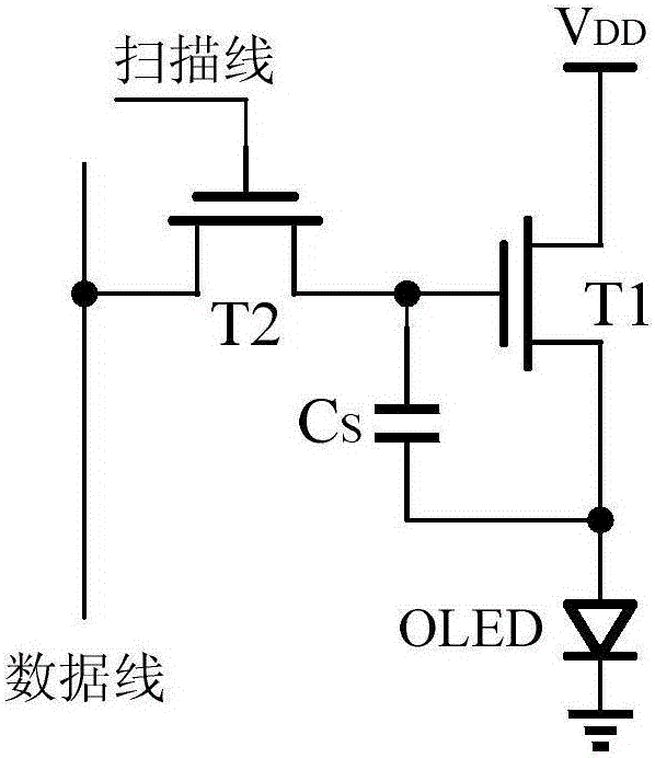 Pixel circuit based on double-gate transistor and drive method thereof