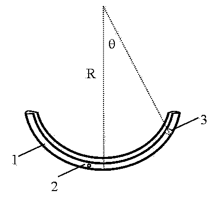 Method for measuring gravitational acceleration through rolling of small ball