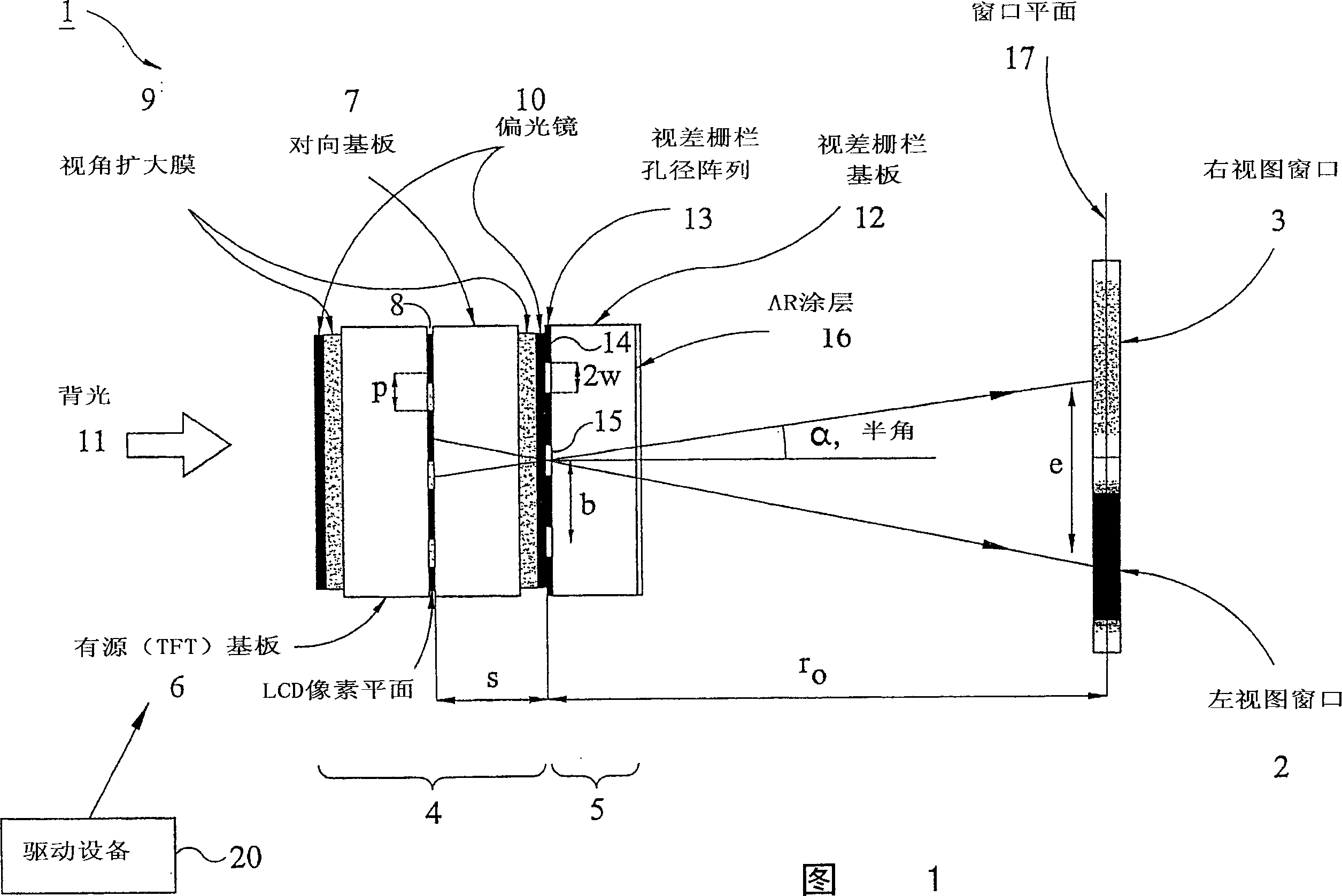 A multiple-view directional display