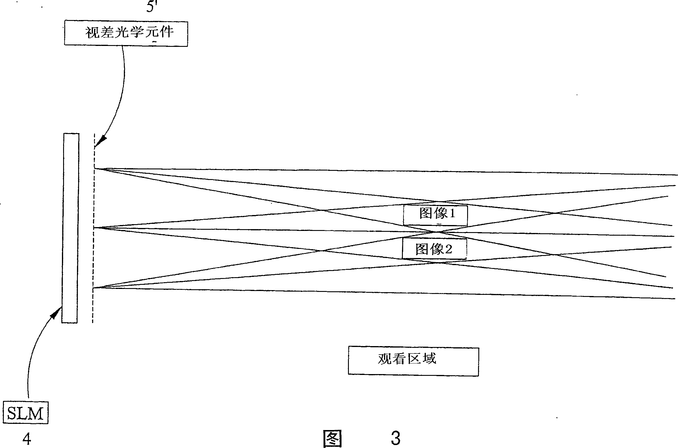 A multiple-view directional display