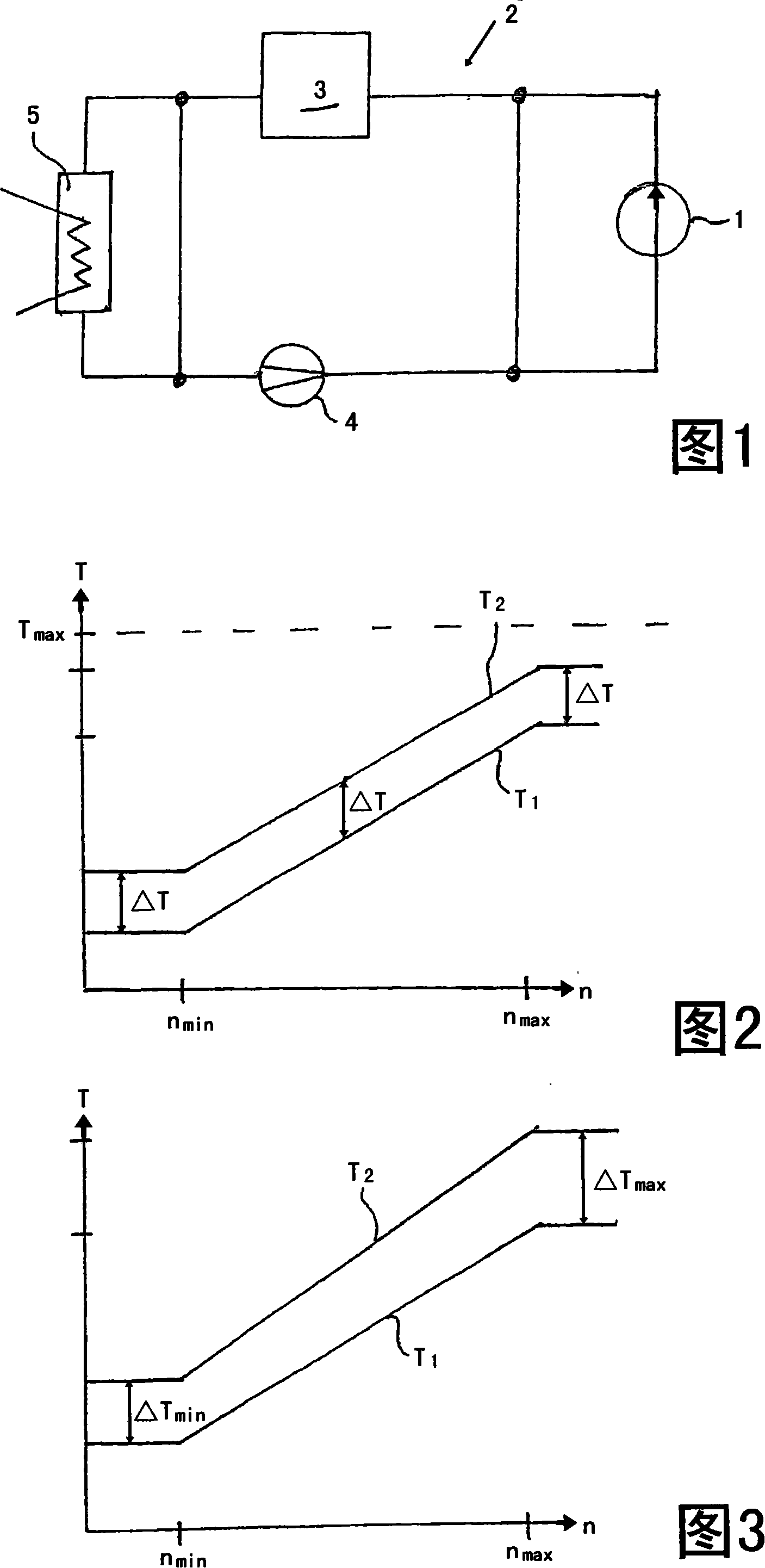 Method for limiting hydraulic brake with the maximum invoked break power