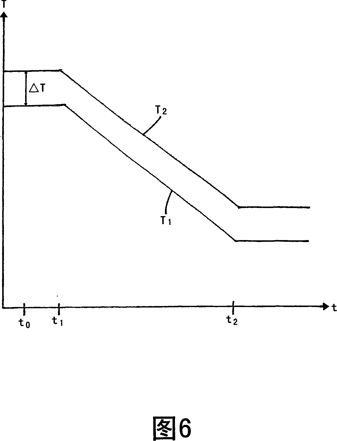 Method for limiting hydraulic brake with the maximum invoked break power