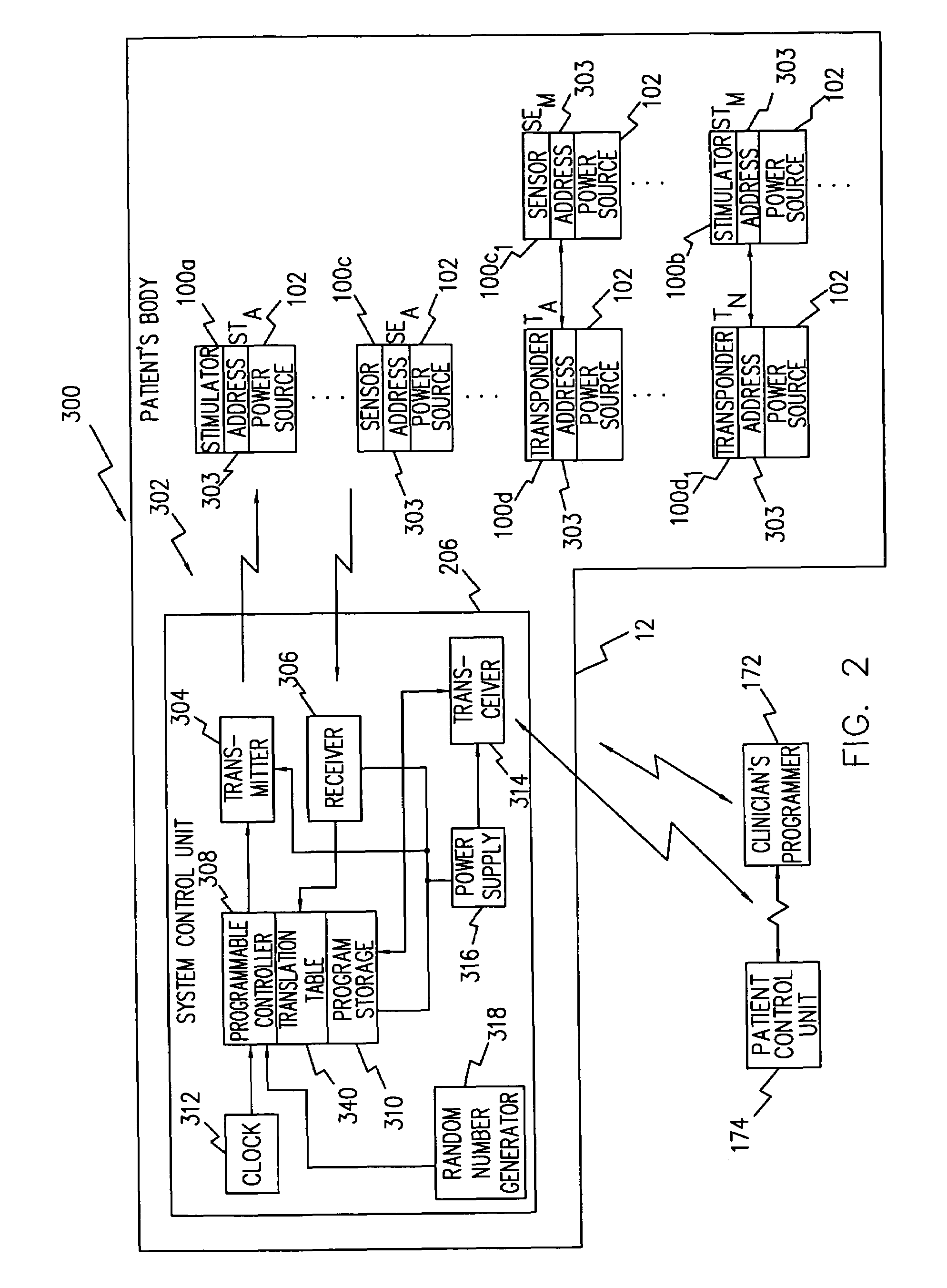 Stent having an ultrasonic emitter