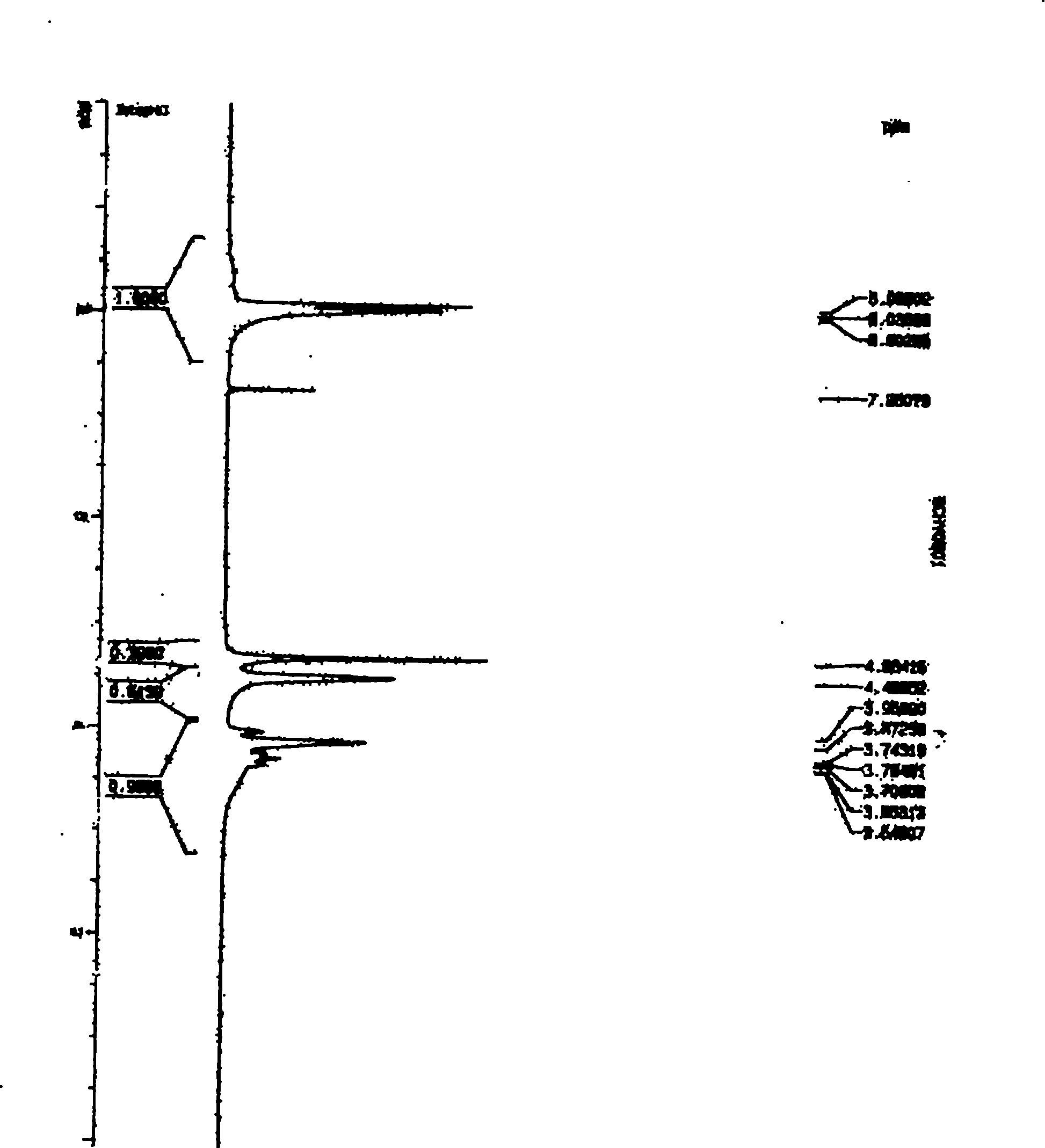 Water-soluble polyester slurry prepared from waste polyester plastics and preparation method thereof