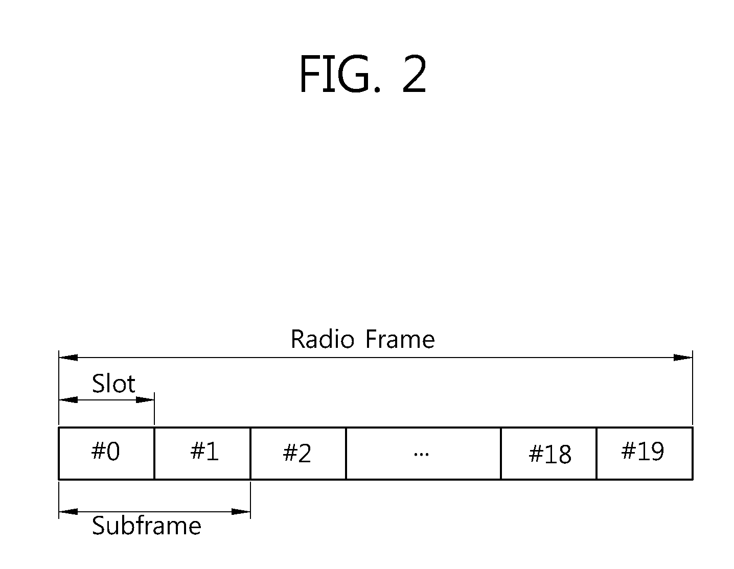 Method and apparatus for transmitting a reference signal in a multi-antenna system