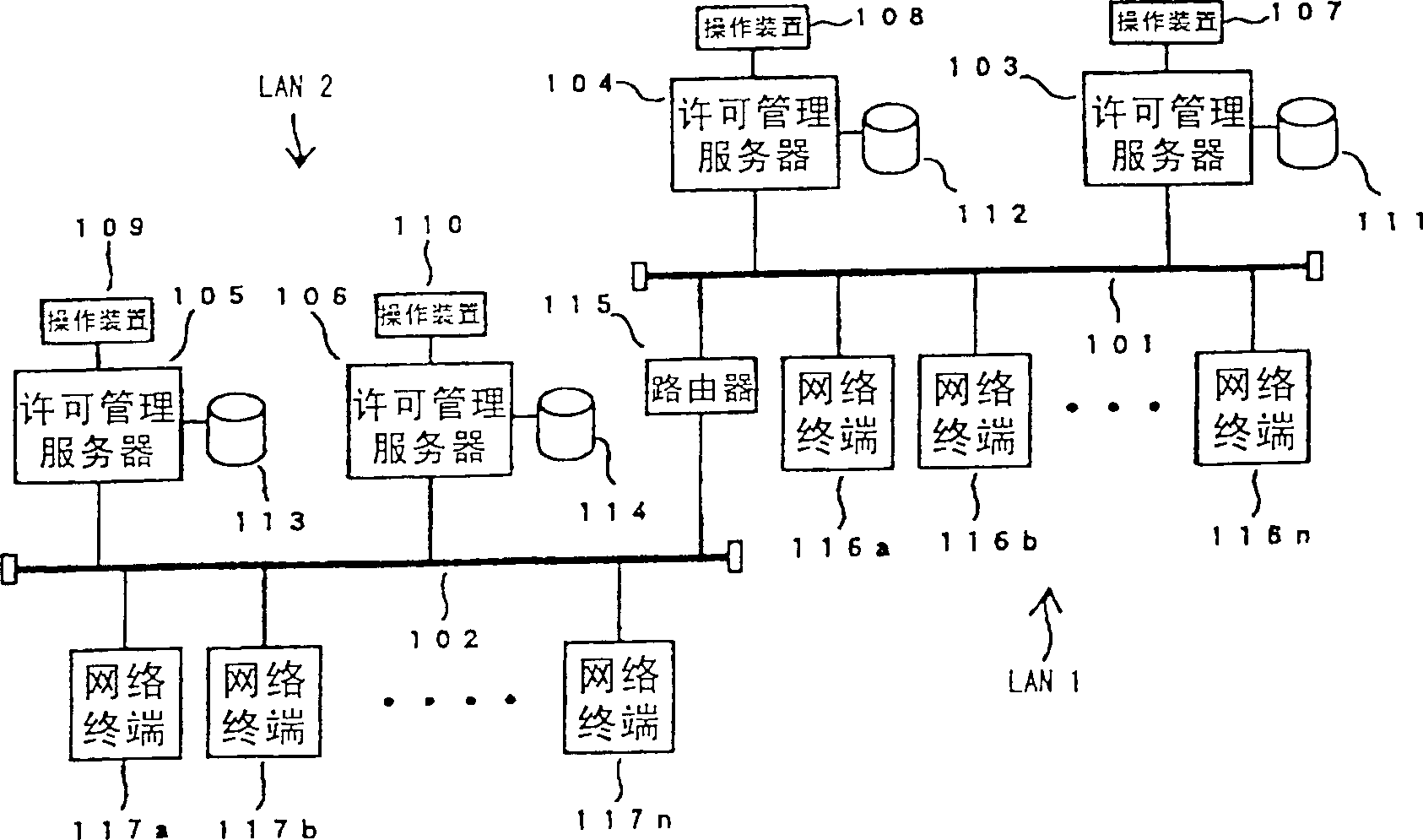 Computer network, terminal and permission management method and server