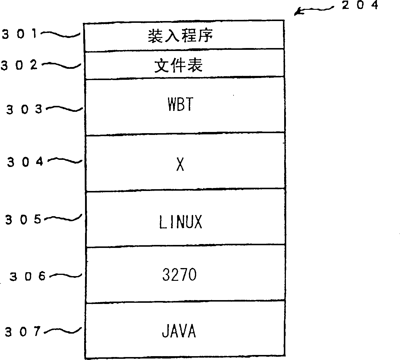 Computer network, terminal and permission management method and server