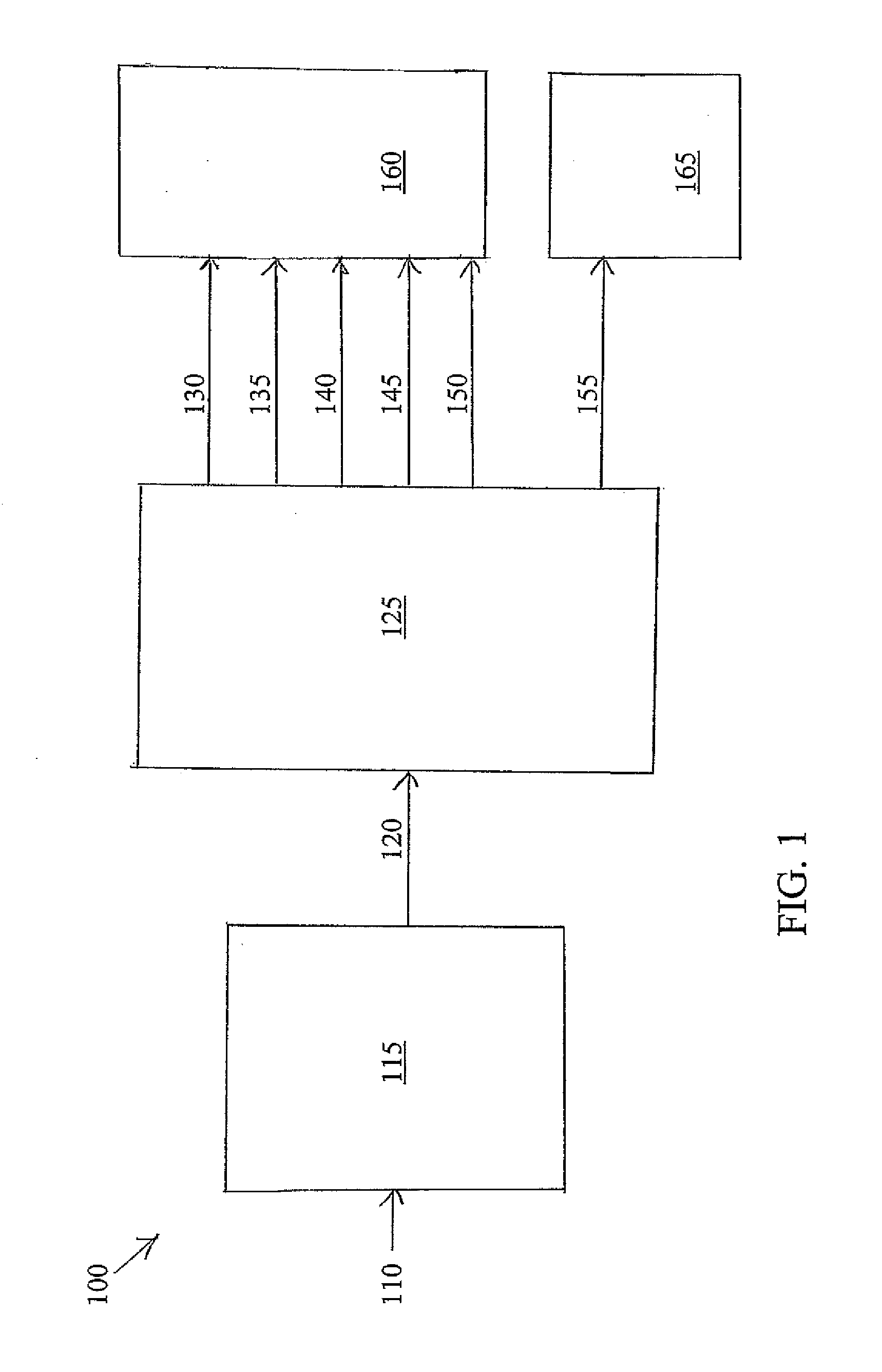 Relative valuation method for naphtha streams