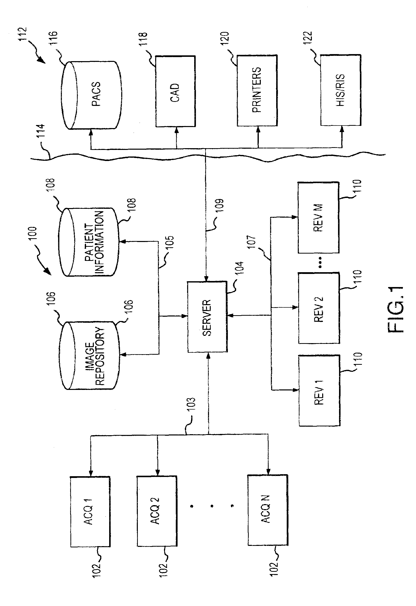 Automated background processing mammographic image data