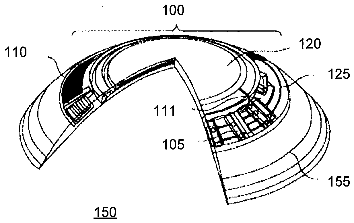 Methods of forming biocompatible rechargable energization elements for biomedical devices