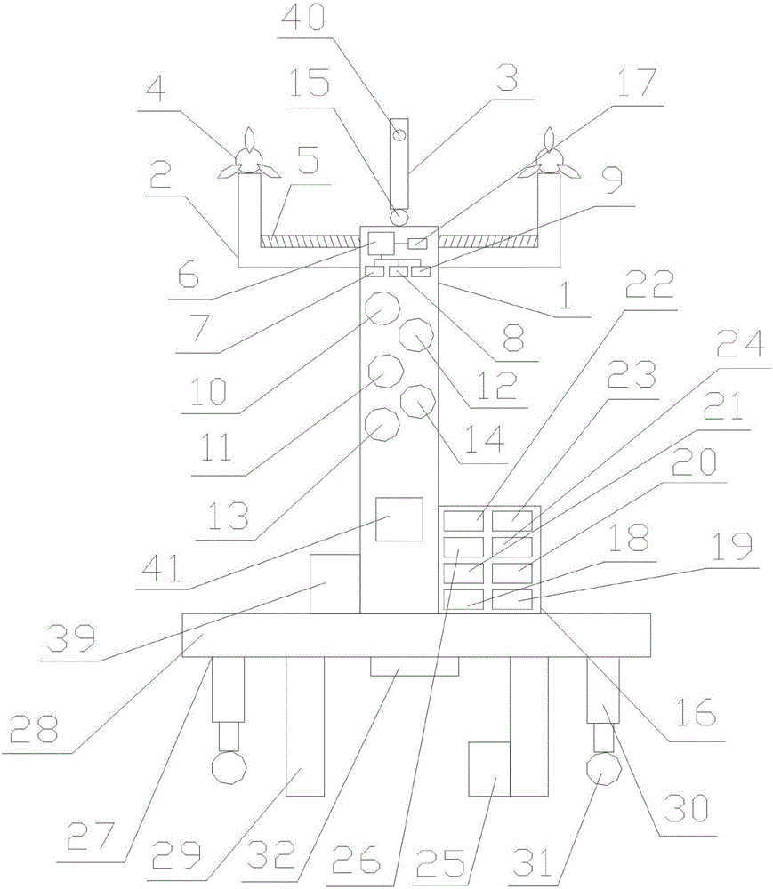 Meteorological data acquisition device based on the two-dimensional fruit full-range multi-source information traceability