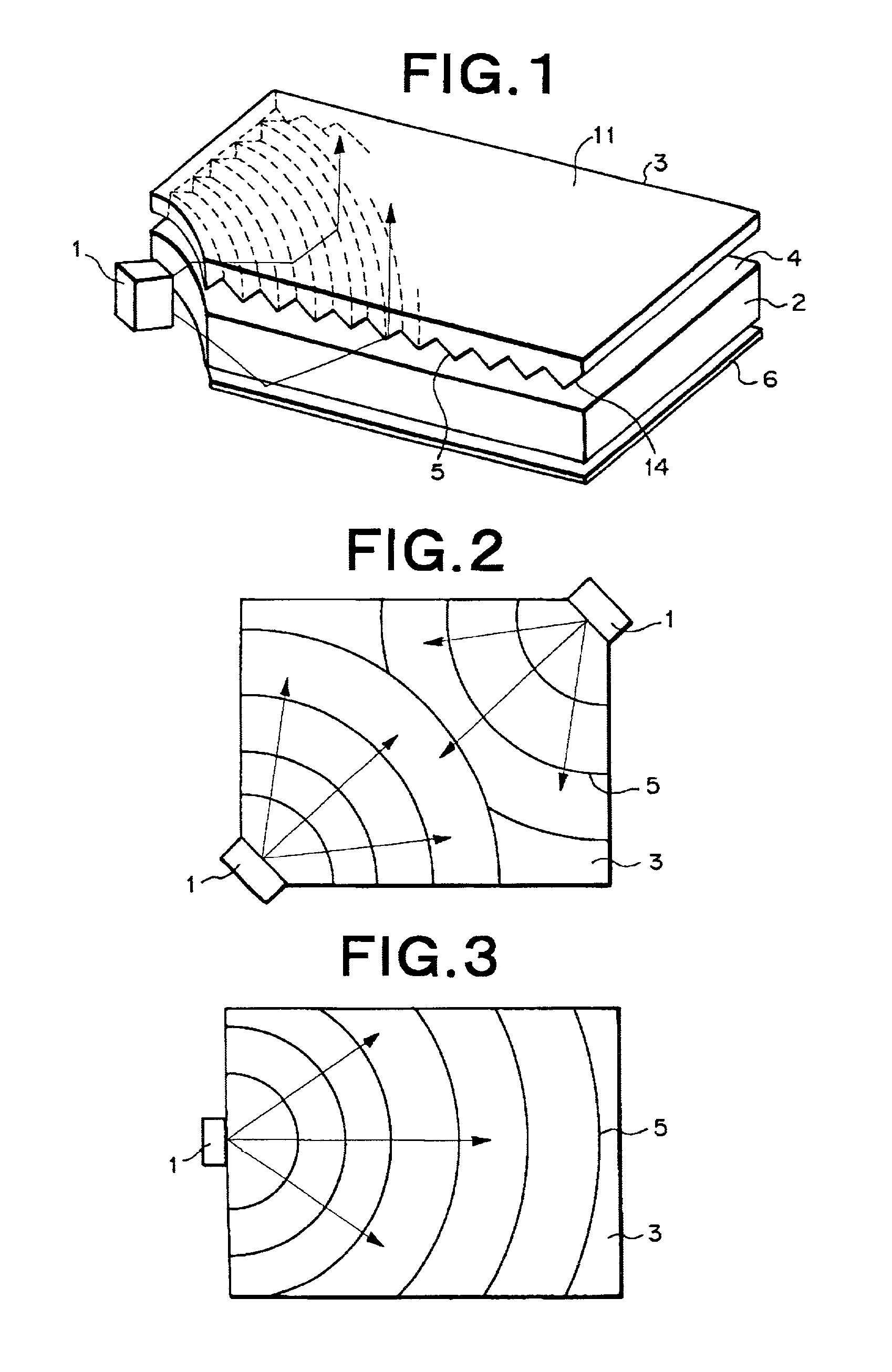 Planar light source system and light deflecting device therefor