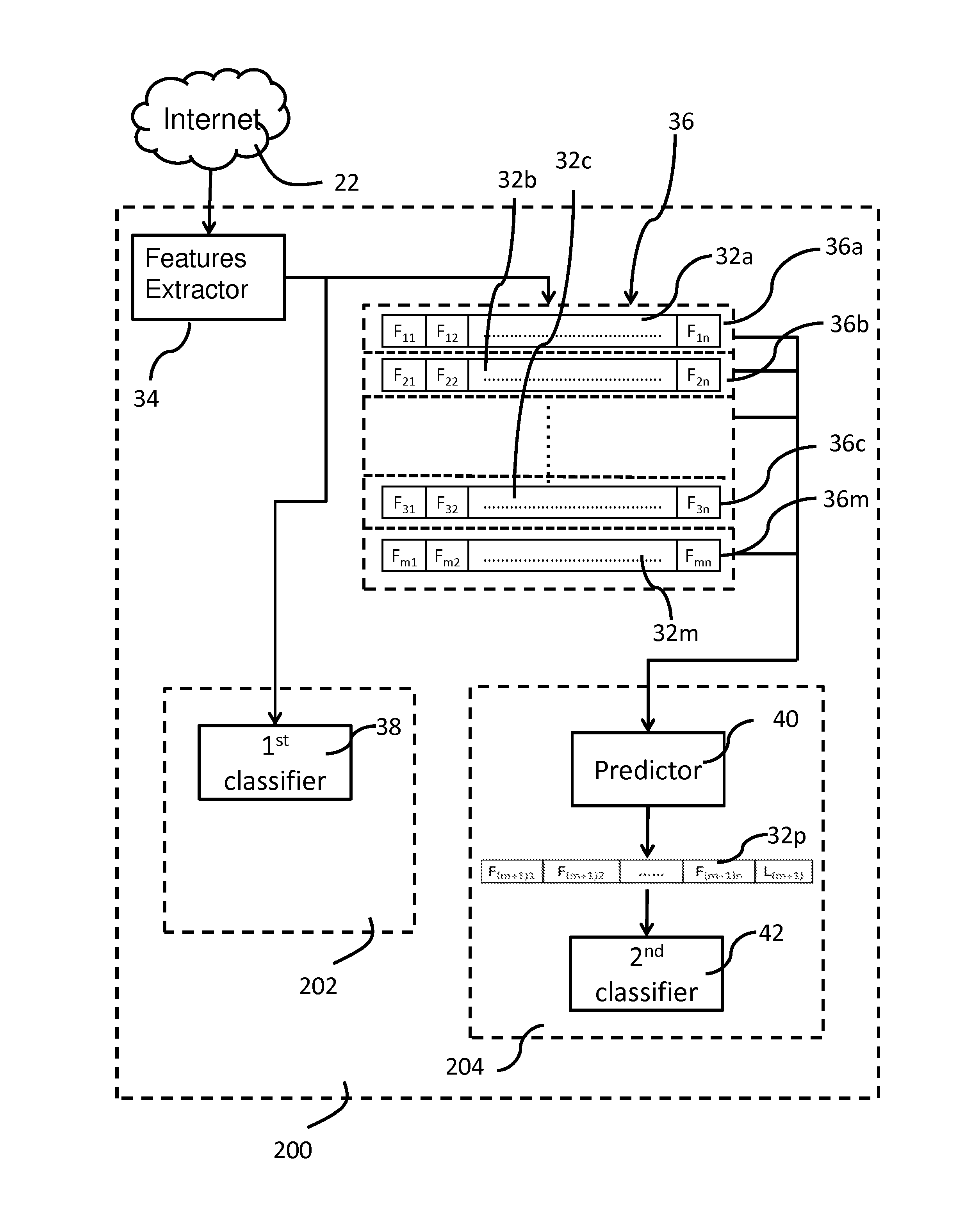 Method for Predicting and Detecting Network Intrusion in a Computer Network