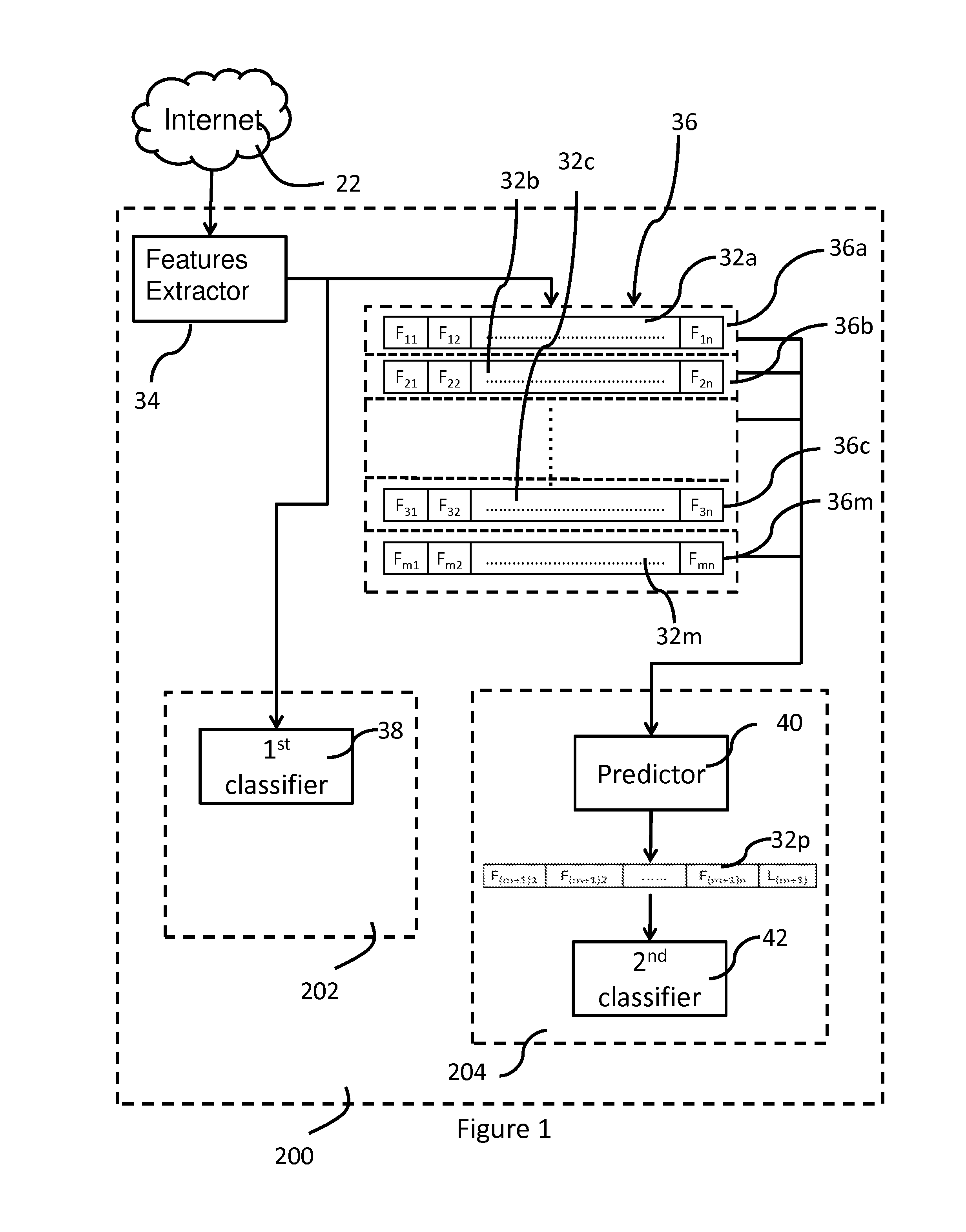 Method for Predicting and Detecting Network Intrusion in a Computer Network