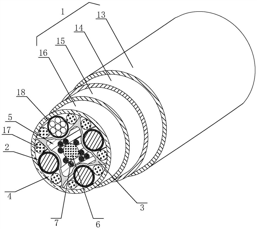 An industrial flexible cable