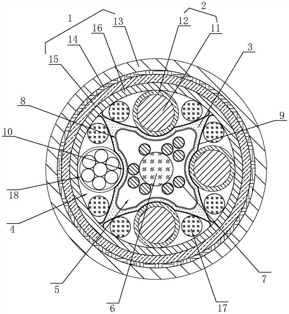 An industrial flexible cable