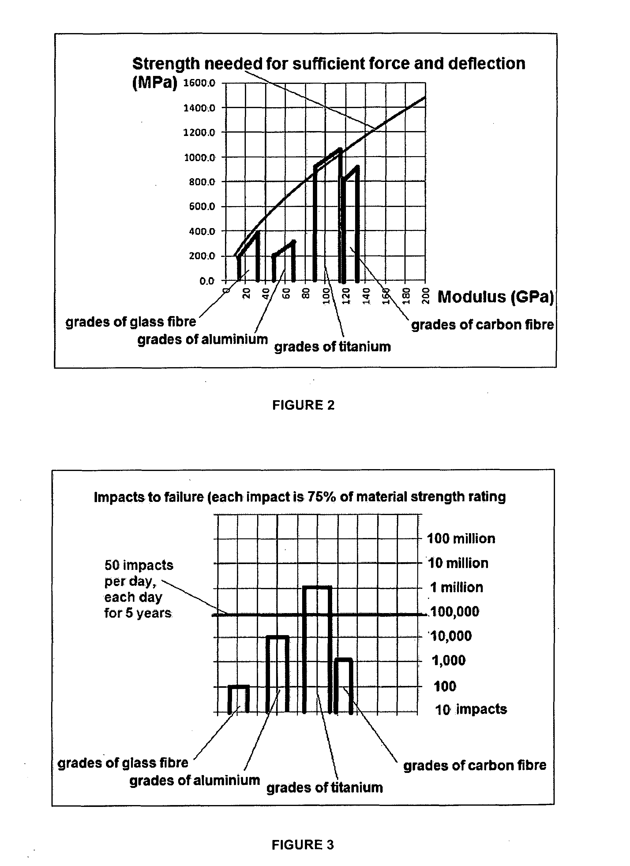 Shock mitigation apparatus