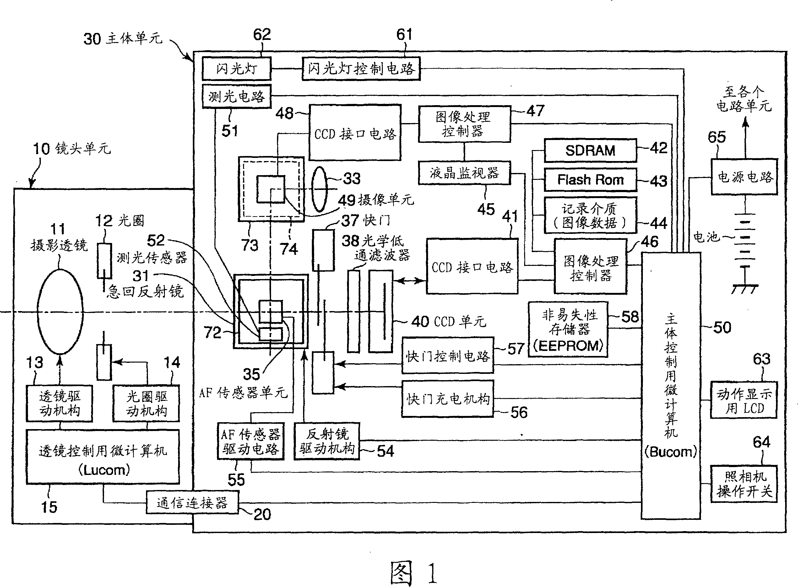 Camera provided with optical finder