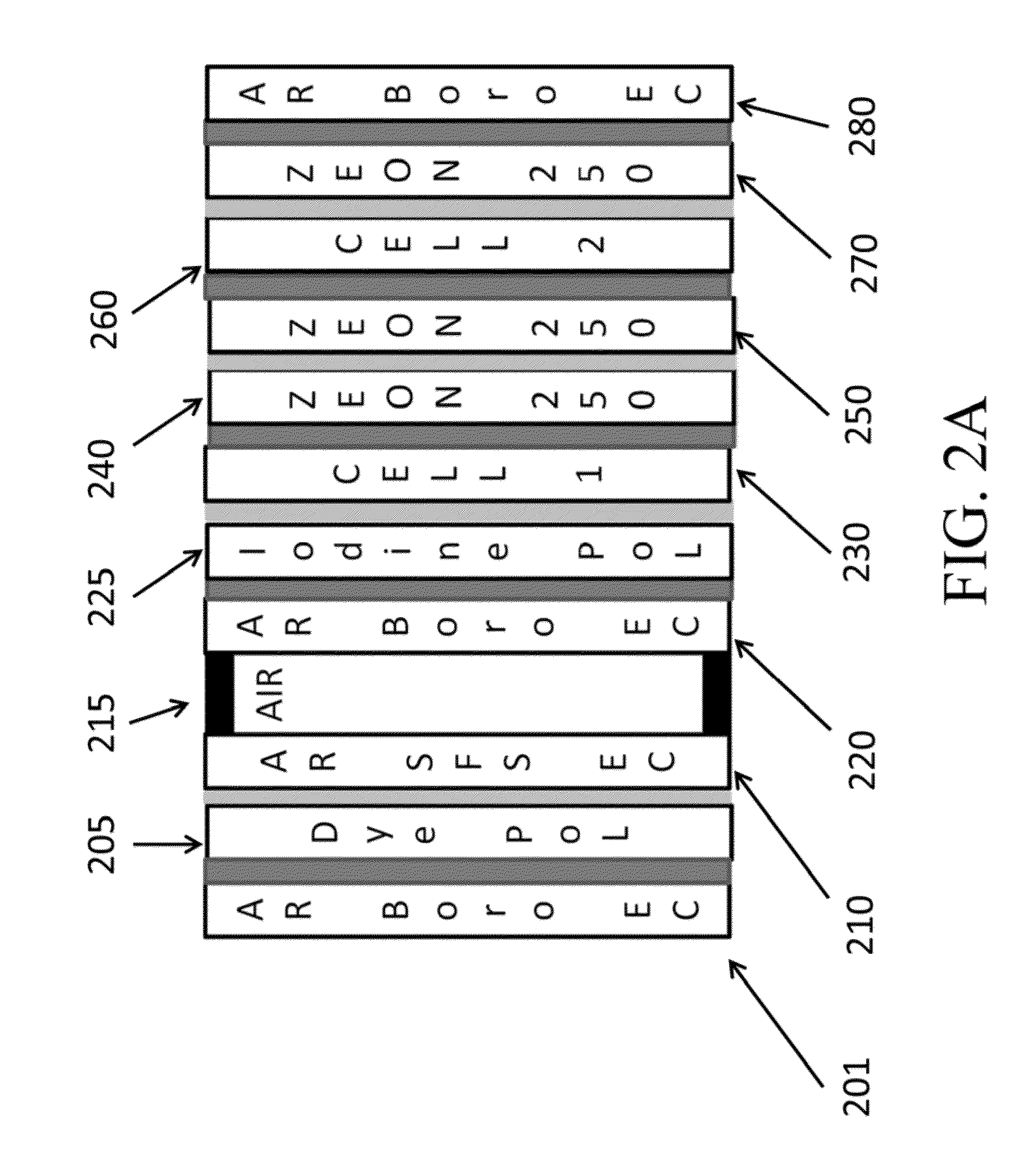 High power handling polarization switches