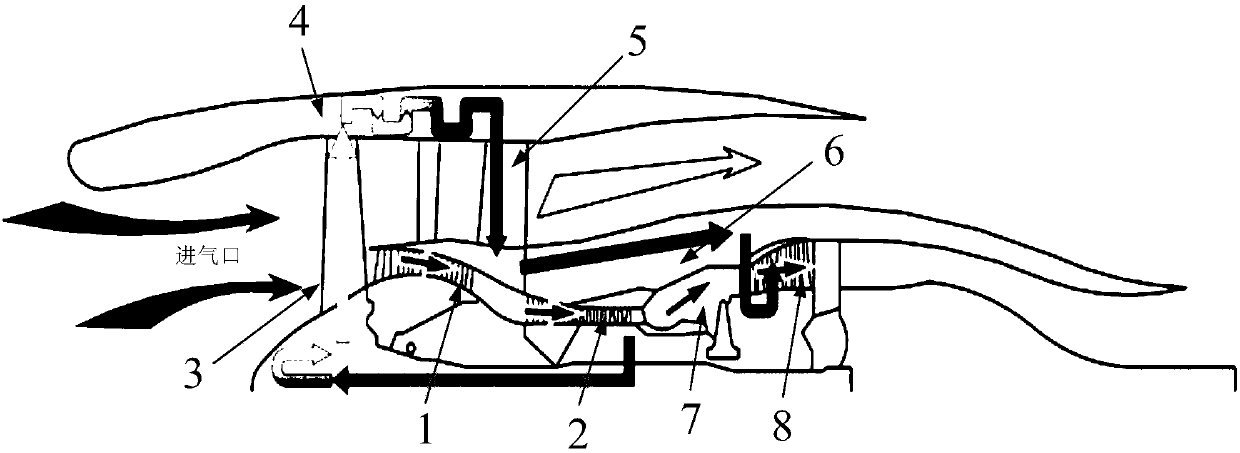 Hollow fan blade-based aero-engine cooling and cooling air integrated design method