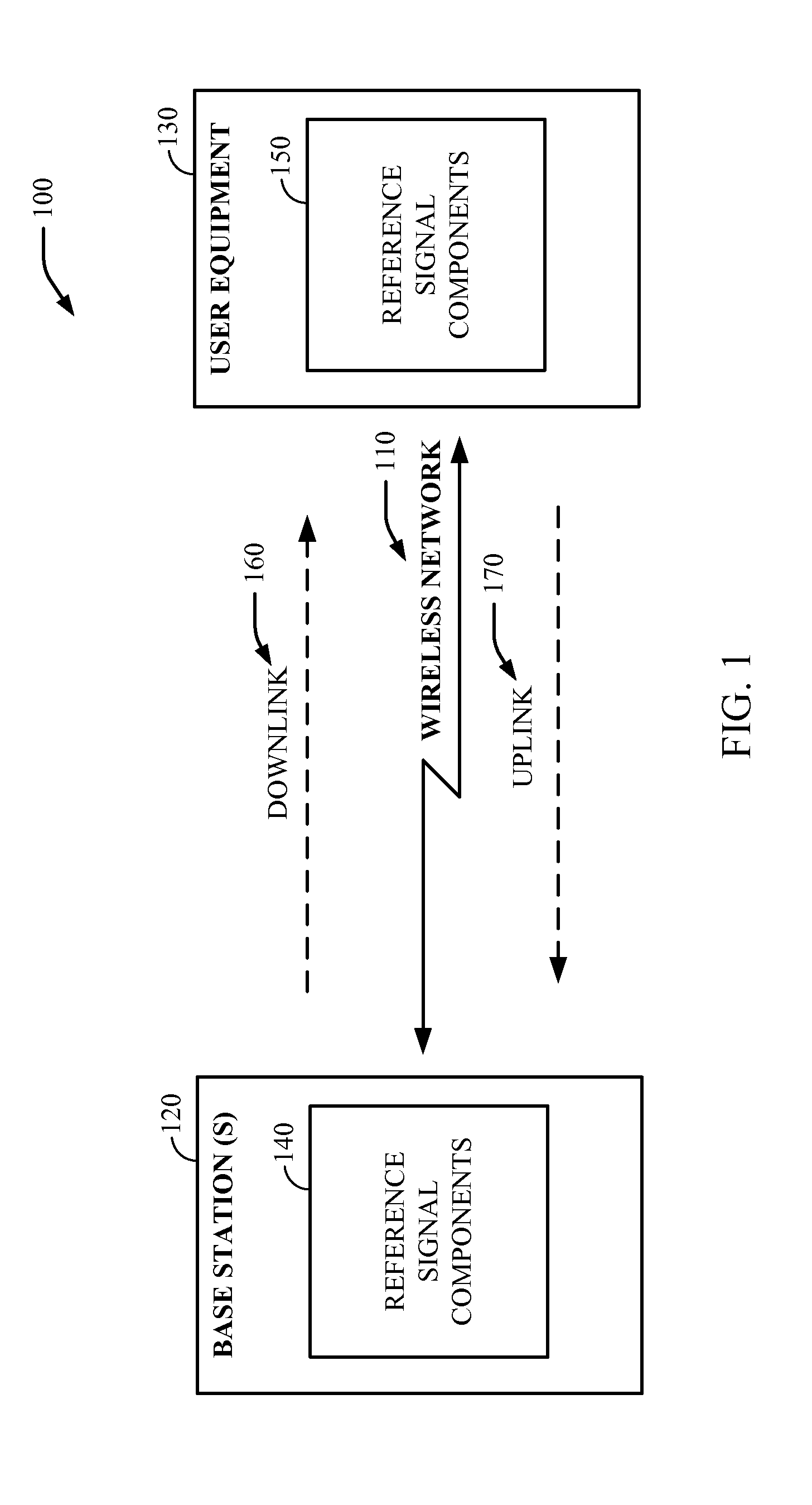 Concurrent transmission of ack/nack, cqi and cqi from user equipment