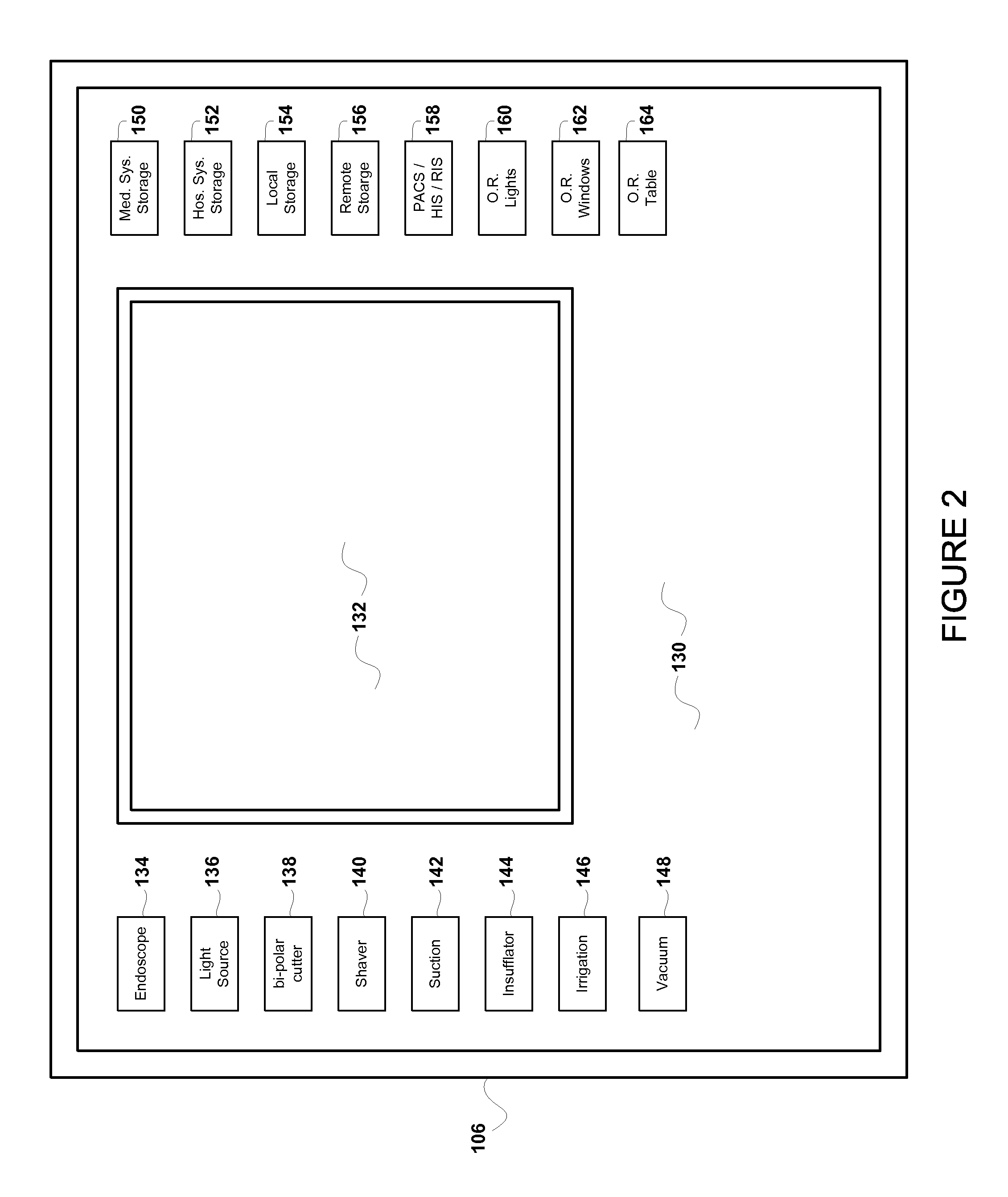 Configurable Control For Operating Room System