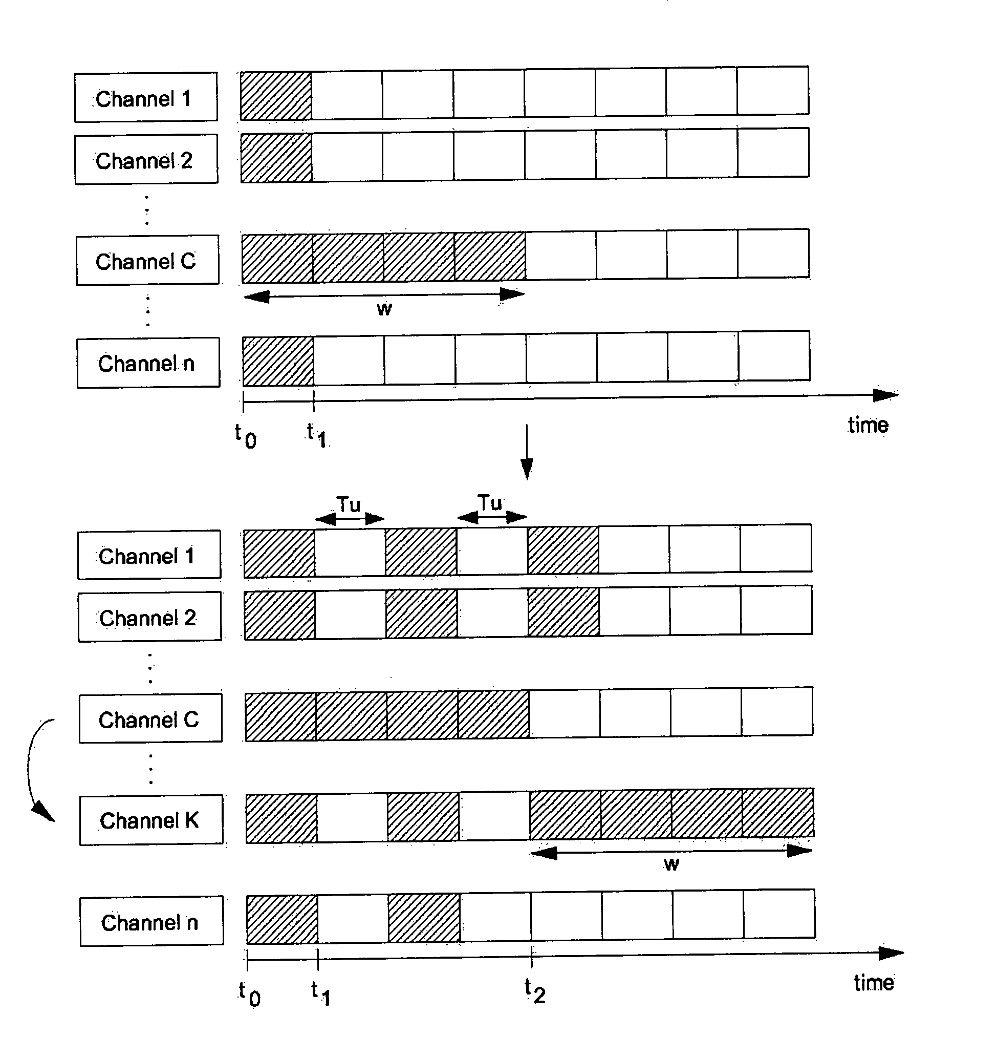 Video playback device for channel browsing