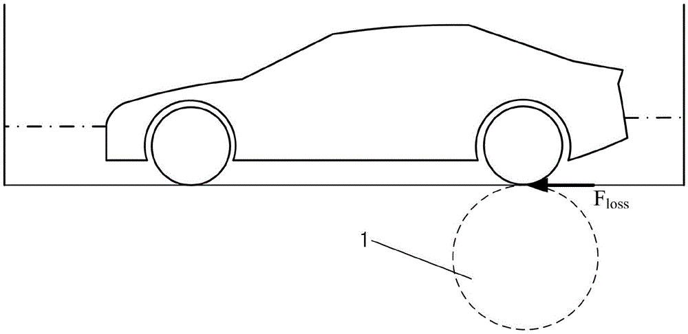 Parking performance test device for passenger car on rotating hub test stand and application thereof