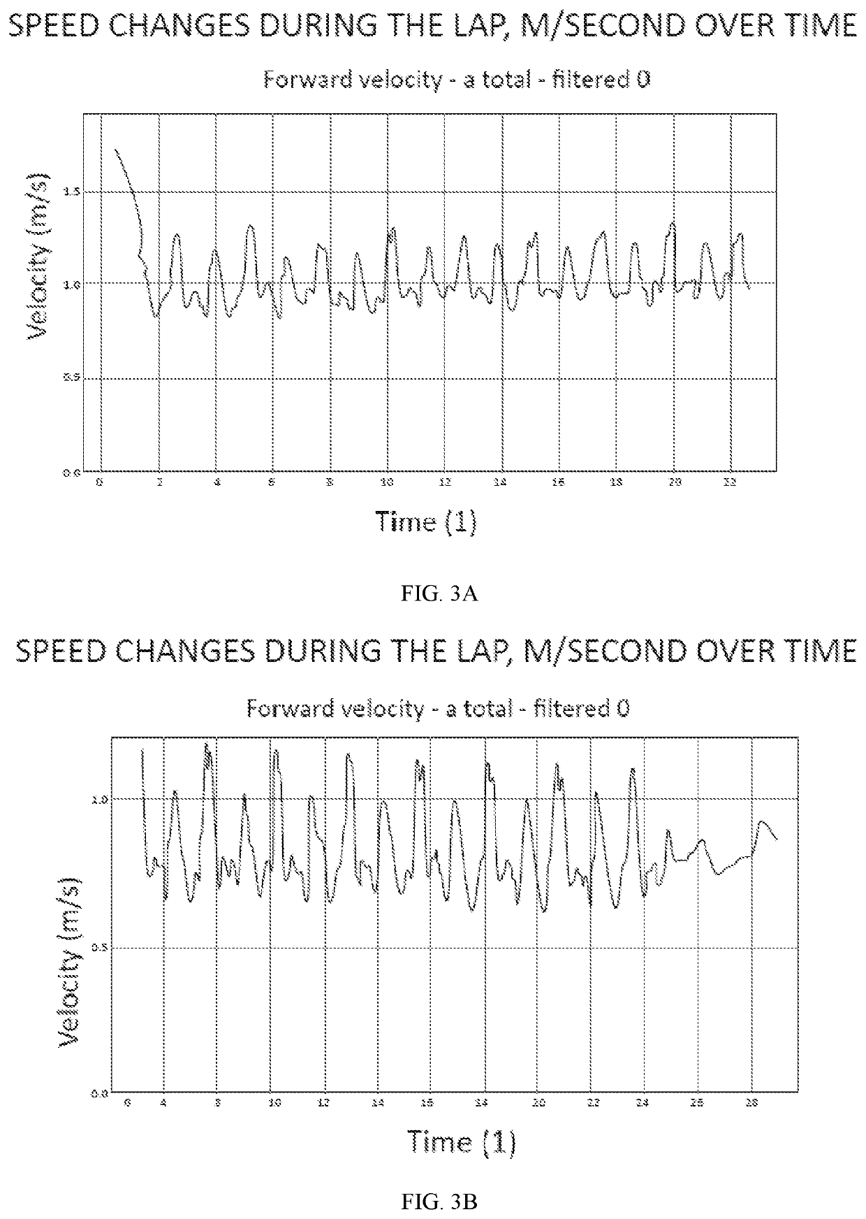 Methods and systems for swim analysis