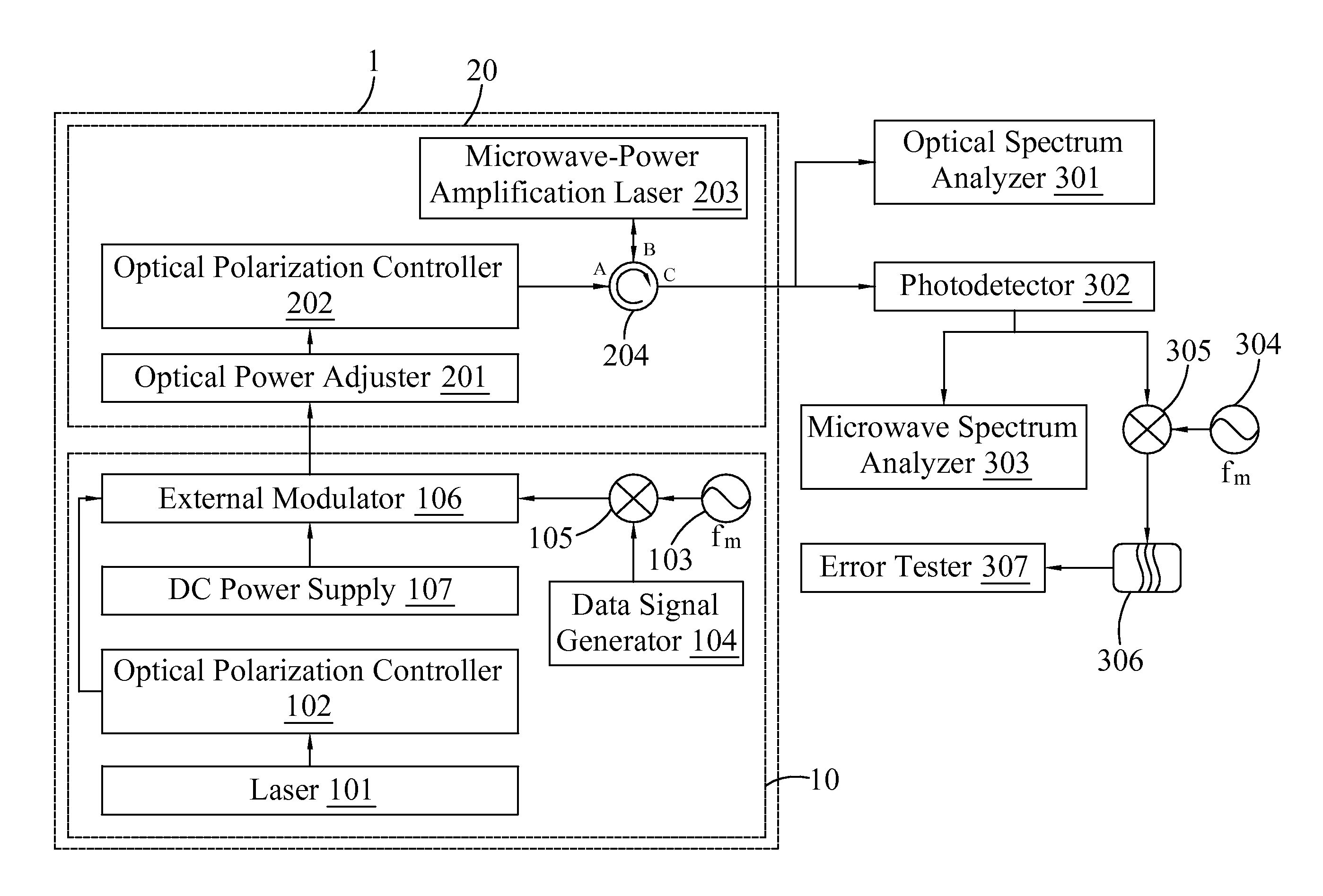 Microwave power amplification apparatus and method thereof