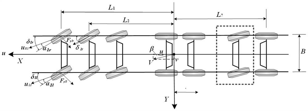 System and method for improving safety of wheels of heavy multi-axle vehicle during steering jamming