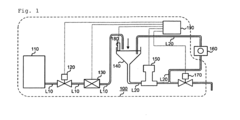 Automated recirculation system for large particle size analysis