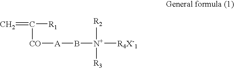 Water-soluble polymer dispersion, process for producing the same and method of use therefor