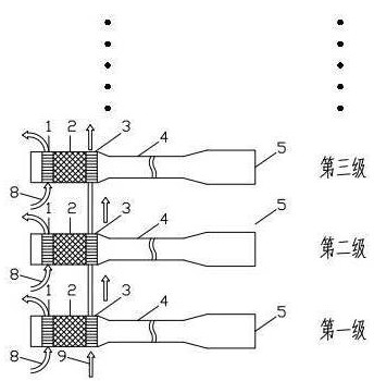 Thermoacoustic system capable of gradually recovering LNG (liquefied natural gas) cold energy