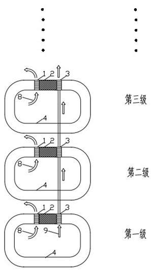 Thermoacoustic system capable of gradually recovering LNG (liquefied natural gas) cold energy