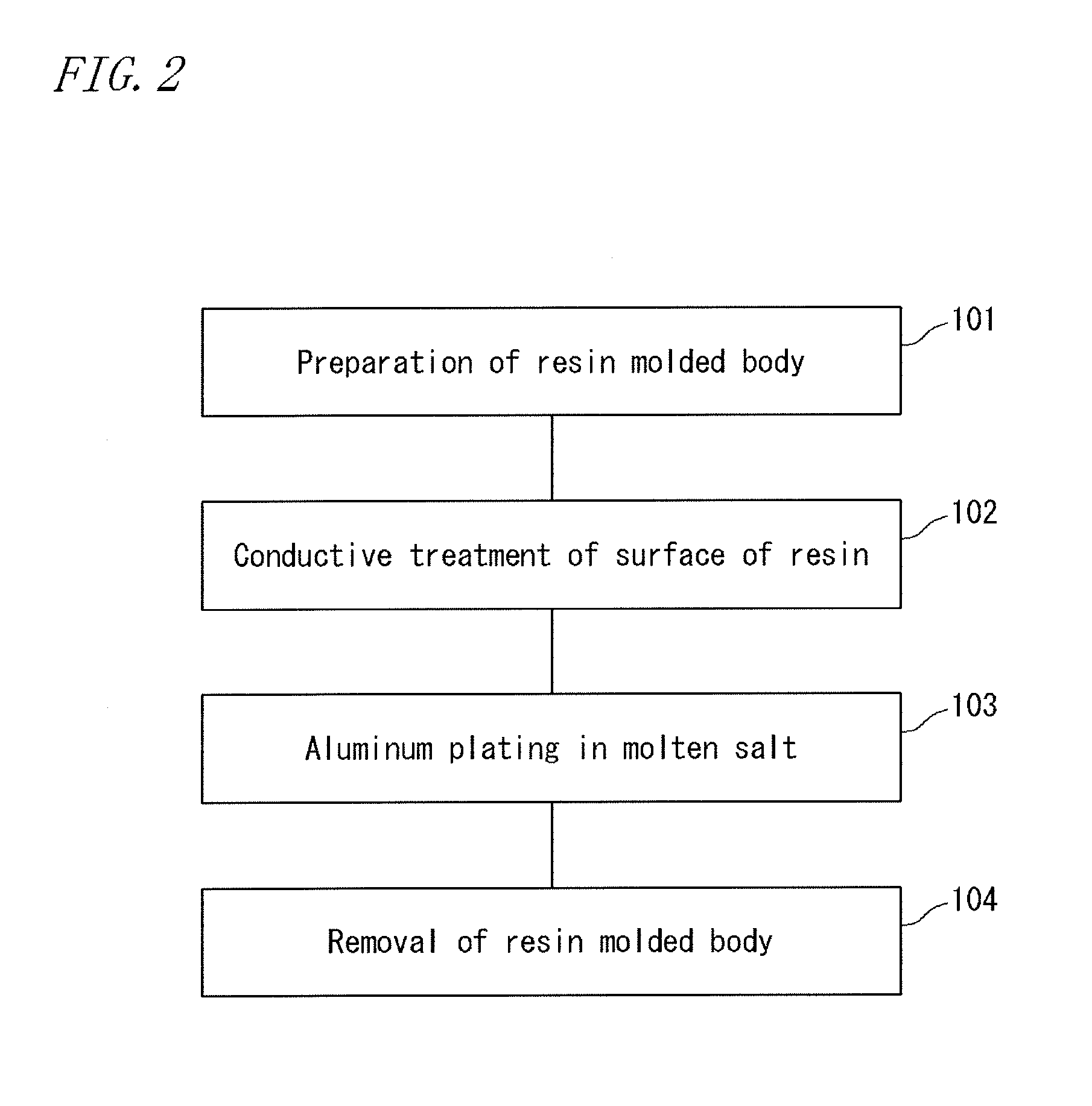 Three-dimensional network aluminum porous body for current collector, electrode using the aluminum porous body, and nonaqueous electrolyte battery, nonaqueous electrolytic solution capacitor and lithium-ion capacitor each using the electrode