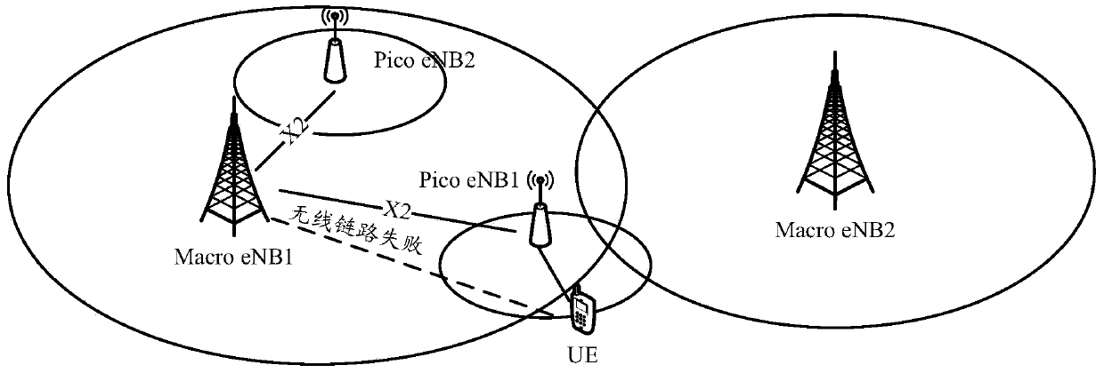 Wireless link recovery method and device