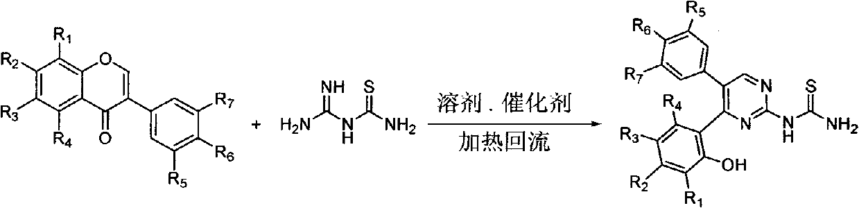 4,5-diarylpyrimidinethiourea compounds and pharmaceutical uses