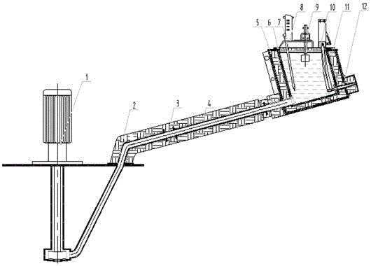 Novel magnesium alloy cast-rolling liquid transfer system device