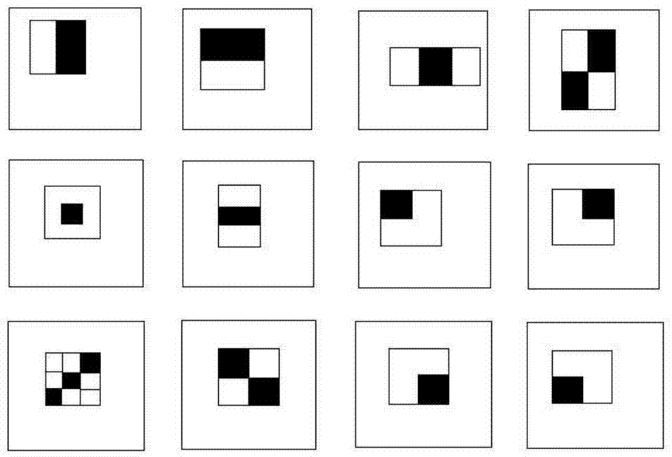 Multi-viewing-angle face detection method based on skin color segmentation and machine learning