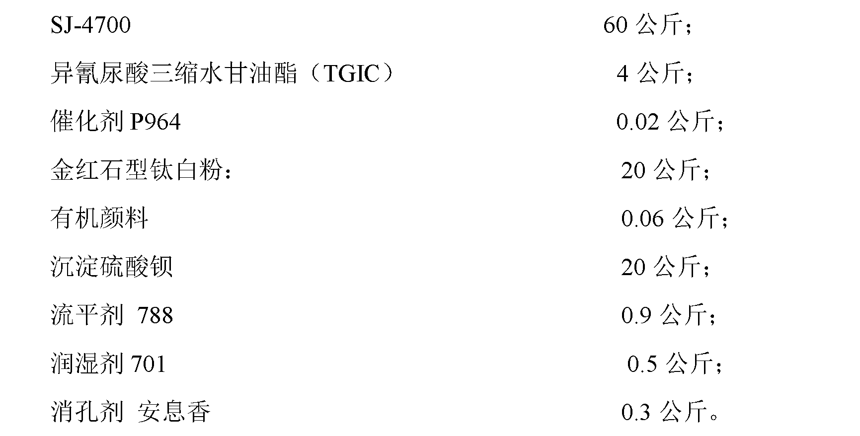 Powder coating for vacuum coating and bottom layer of metal substrate and preparation method of powder coating