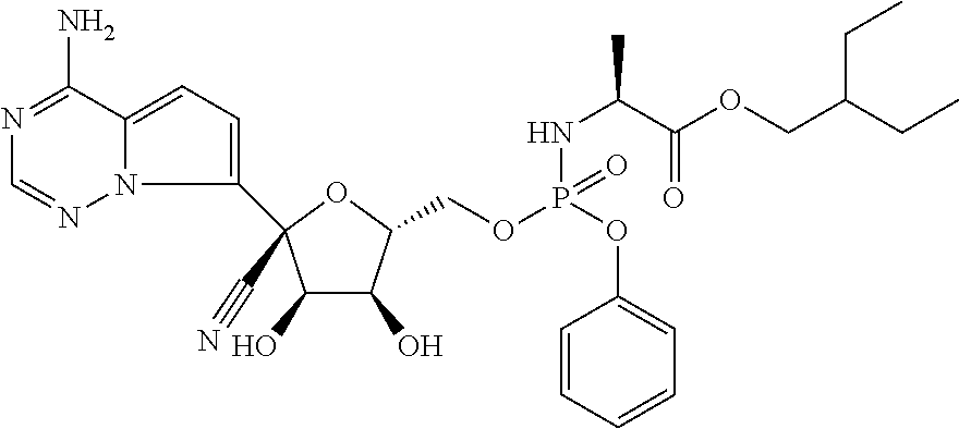 Pharmaceutical formulation containing remdesivir and its active metabolites for dry powder inhalation