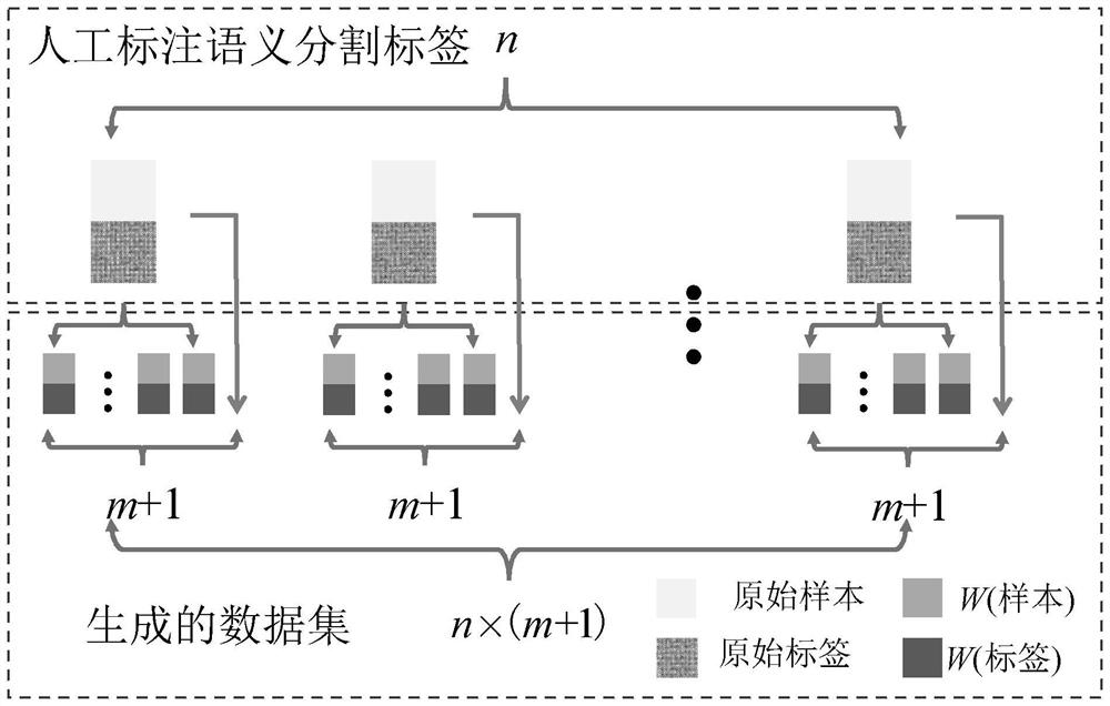 Three-dimensional identification method of landslide slip surface based on unmanned aerial vehicle image and deep learning