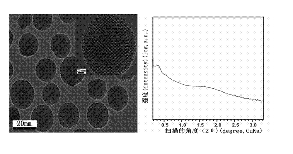 Preparation method of multifunctional meso-porous silicon nano preparation carrying gossypol derivative