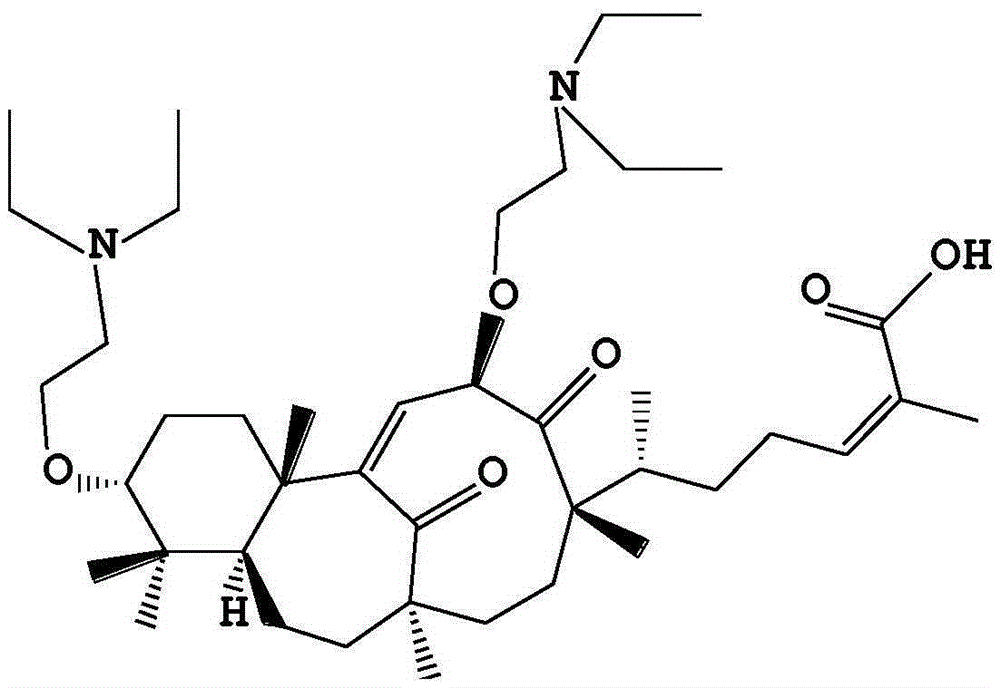 Composition and application of composition to anti-inflammatory drugs